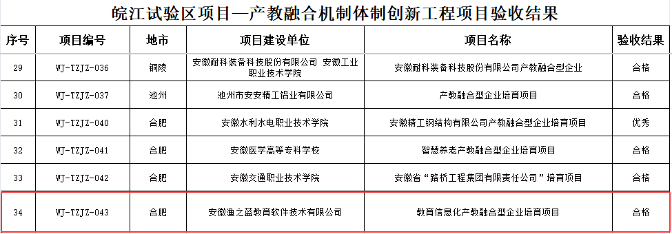 项目验收.png