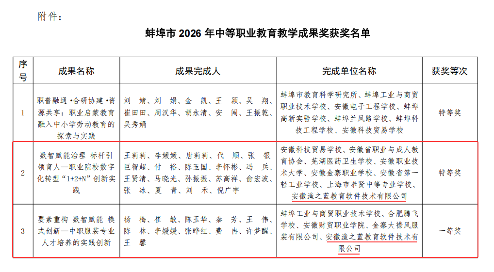 WPS图片.png WPS图片.png